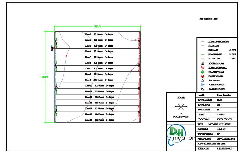 exact placement of the filter station, irrigation controllers, radio remote terminal units - dhagservices.com